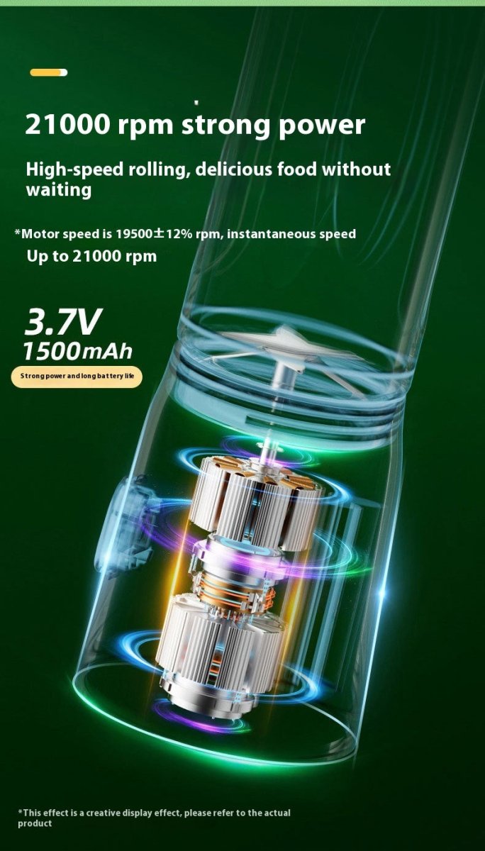 Portable Multi-Function Juicer1Shandi Shop